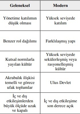 Hukuk ve Modernlik Üstüne Bazı Notlar 1 hukukvemodenlik 1